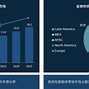 爱游戏 电竞-中国足球场馆“智慧管理”示范线路公布