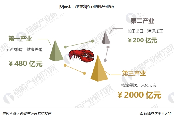 爱游戏娱乐平台-行业“足球+文化+旅游”产业链创新集群在全国逐步落地，发展势头强劲的简单介绍