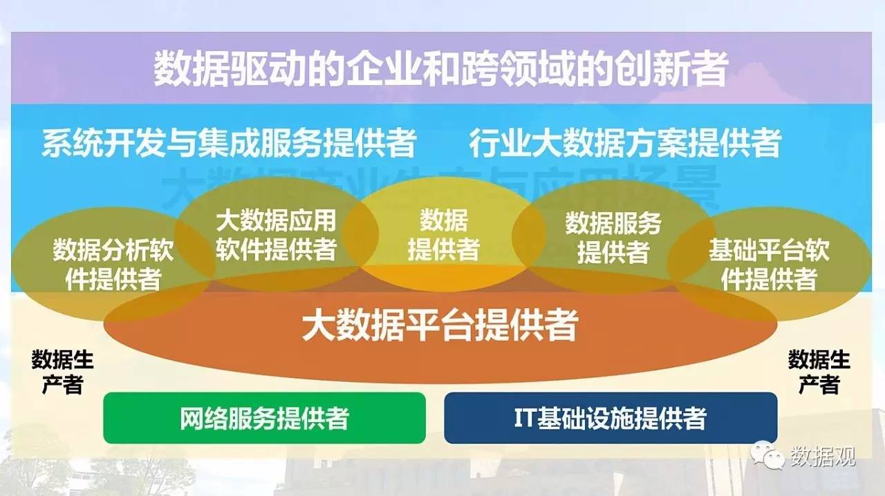 行业“足球+文化+旅游”产业链创新集群在全国逐步落地，发展势头强劲的简单介绍