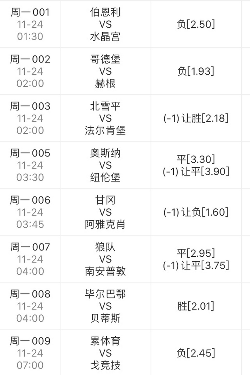 【队伍调整】赛季中期换人策略成胜负关键的简单介绍
