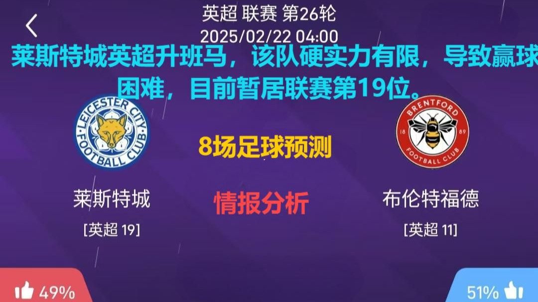爱游戏官方-关于英超高潮迭起，比分3-2，队长表现出色，成功断球78%，控球率62%的信息